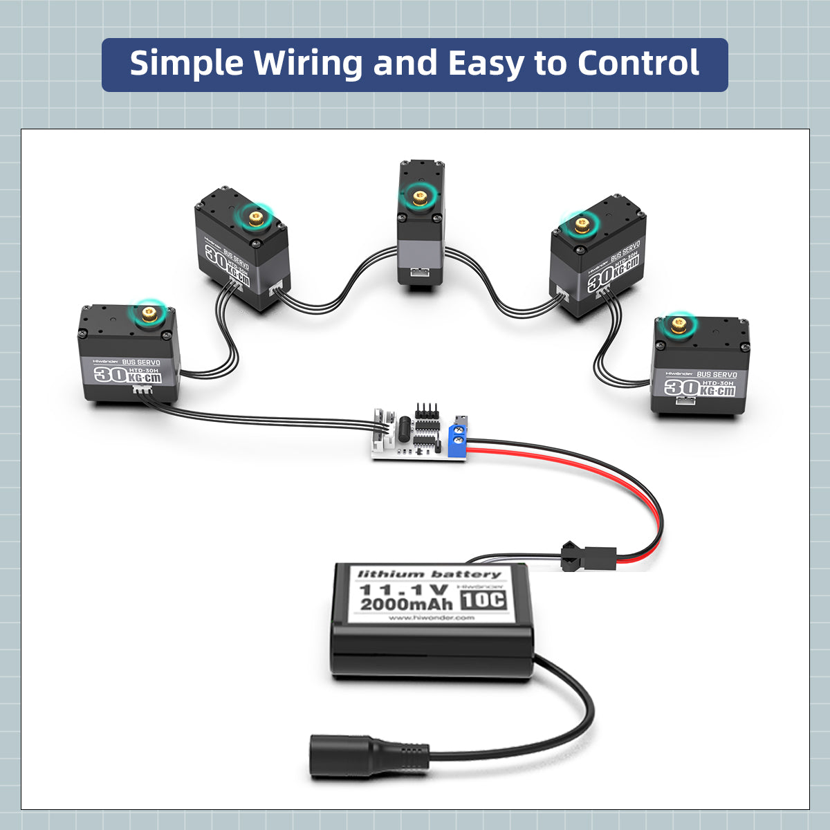 Hiwonder High-Speed Strong Magnetic Serial Bus Servo, HTD-30H High Voltage Serial Interface, 30KG High-Torque, Three-Port Feedback Hiwonder High-Speed Strong Magnetic Serial Bus Servo, HTD-30H High Voltage Serial Interface, 30KG High-Torque, Three-Port Feedback
